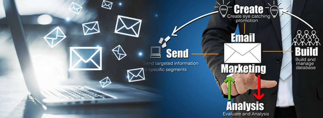 Email Marketing Email Marketing